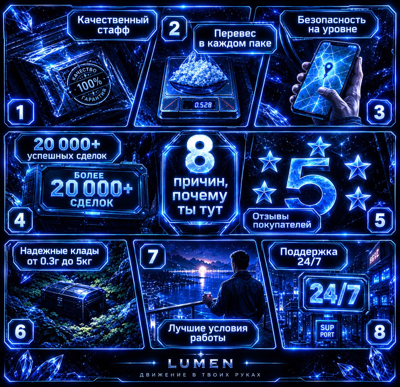 8 причин выбрать LUMEN